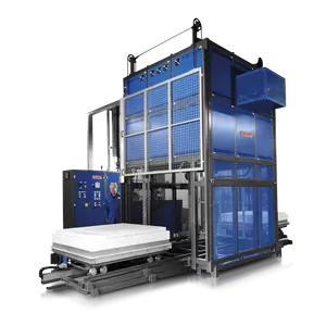 Industrial Furnaces & Ovens