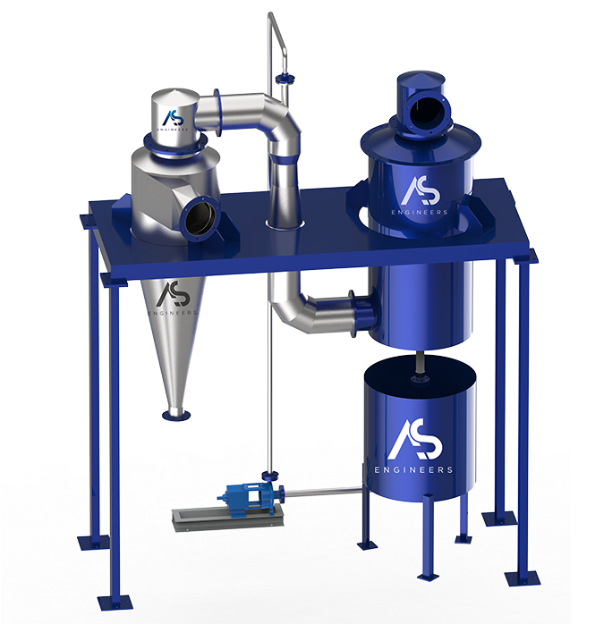 Pollution Control Devices & Machines